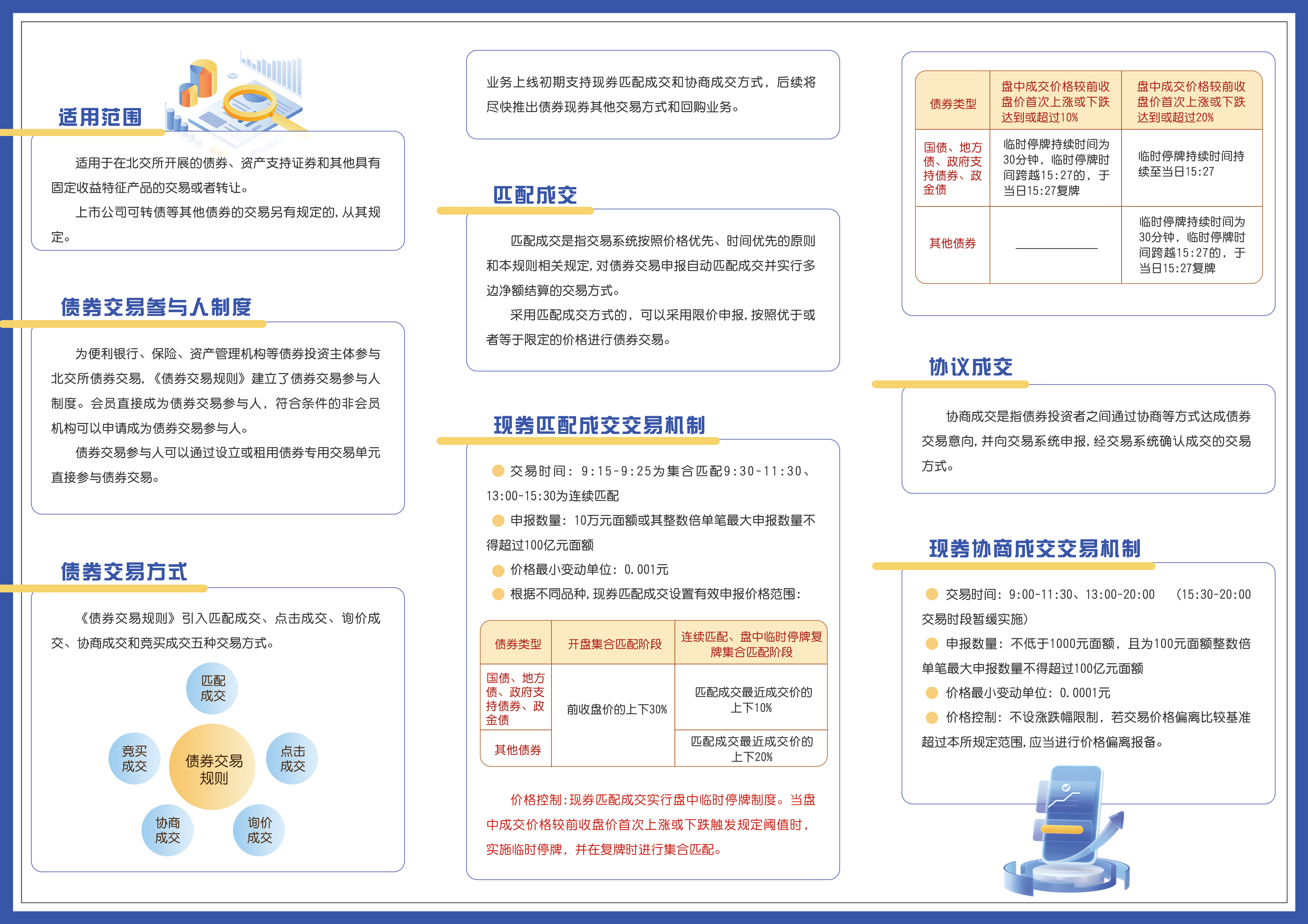 esball世博(中国区)官方网站