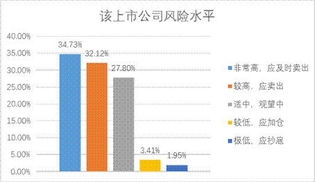 esball世博(中国区)官方网站