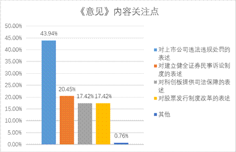 esball世博(中国区)官方网站