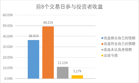 esball世博(中国区)官方网站