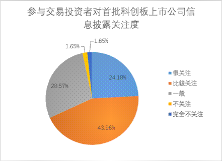 esball世博(中国区)官方网站