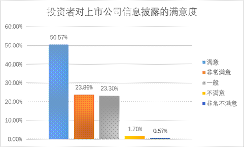esball世博(中国区)官方网站