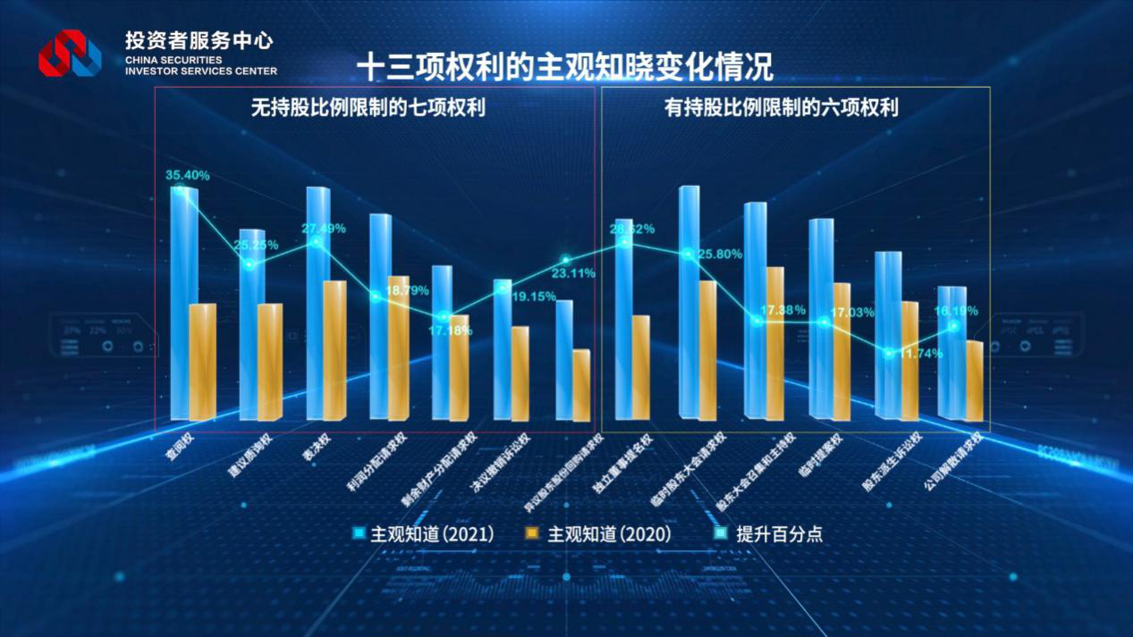 esball世博(中国区)官方网站