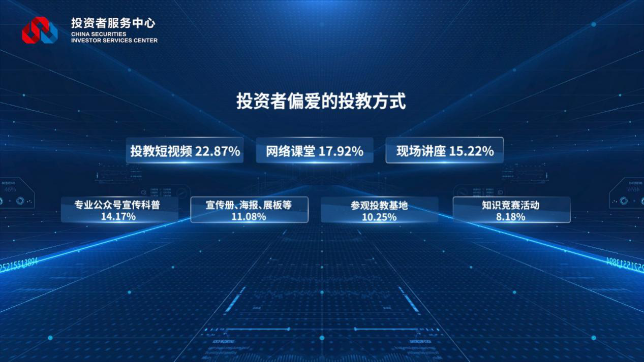 esball世博(中国区)官方网站