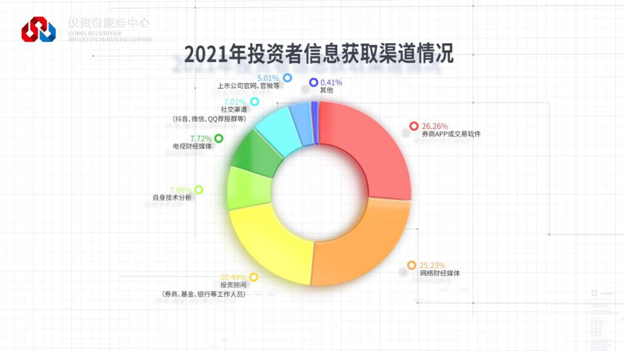 esball世博(中国区)官方网站