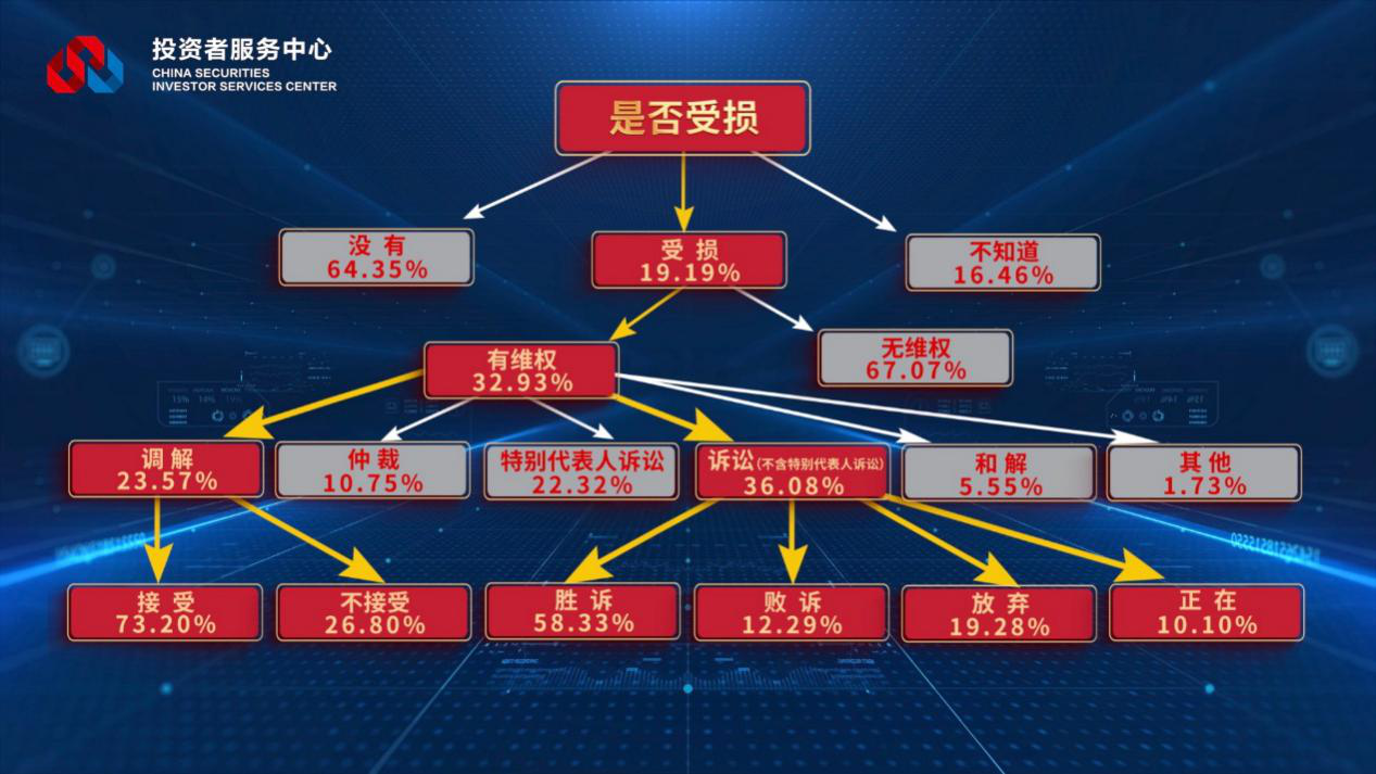 esball世博(中国区)官方网站