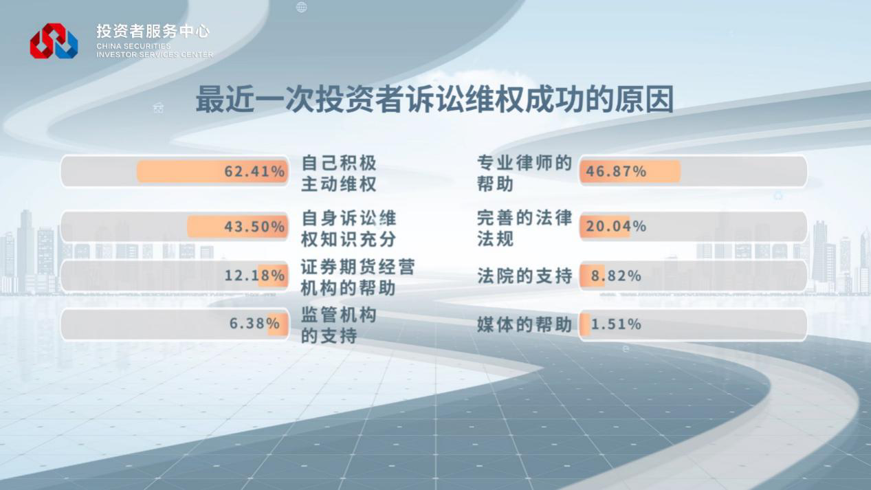 esball世博(中国区)官方网站