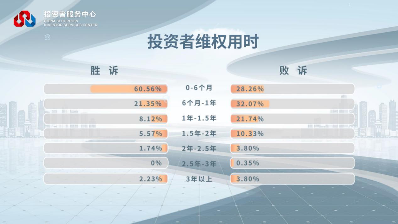 esball世博(中国区)官方网站