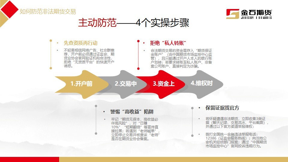 esball世博(中国区)官方网站