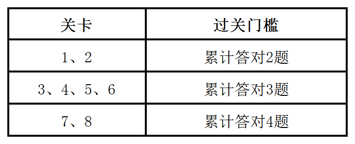esball世博(中国区)官方网站