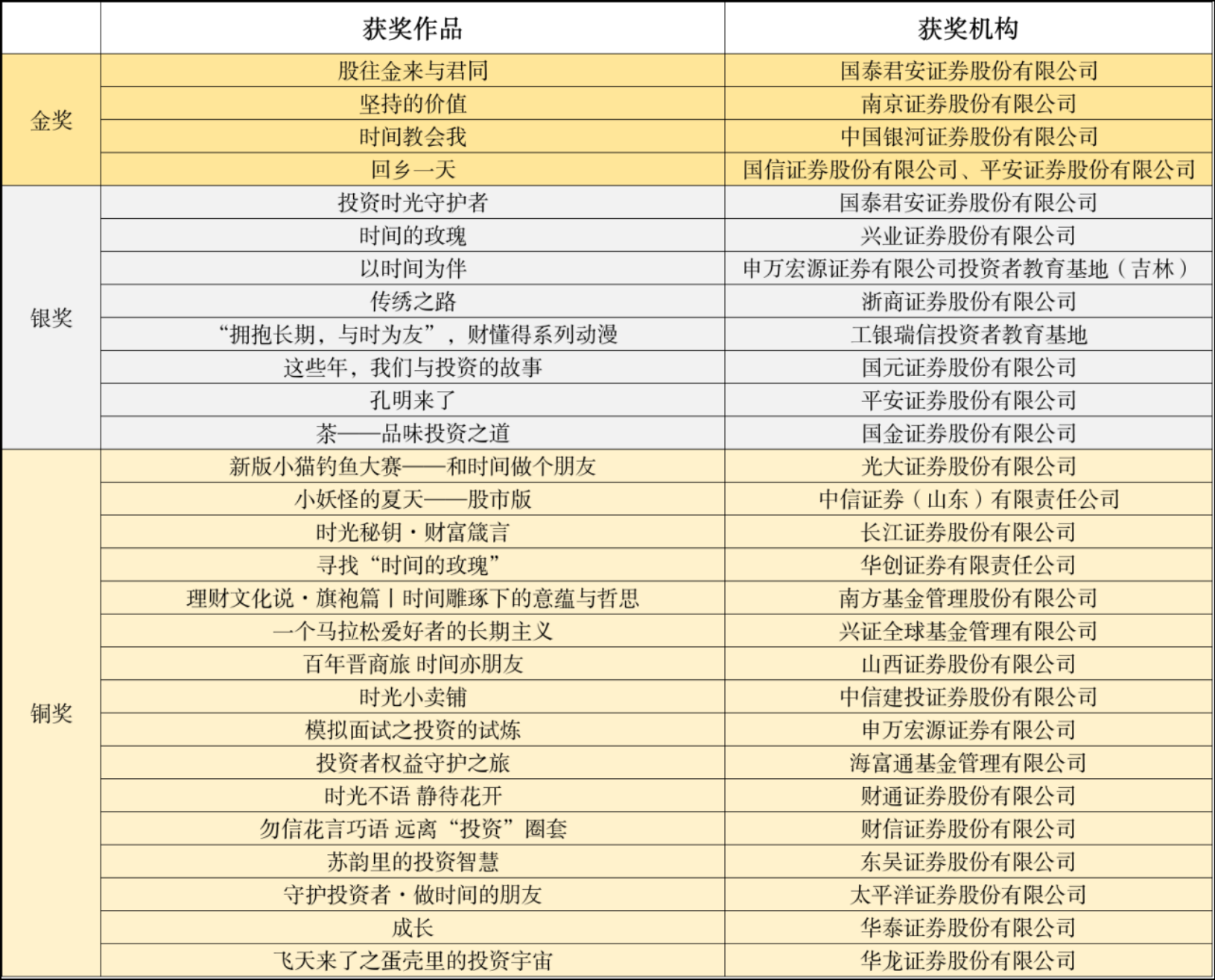 esball世博(中国区)官方网站