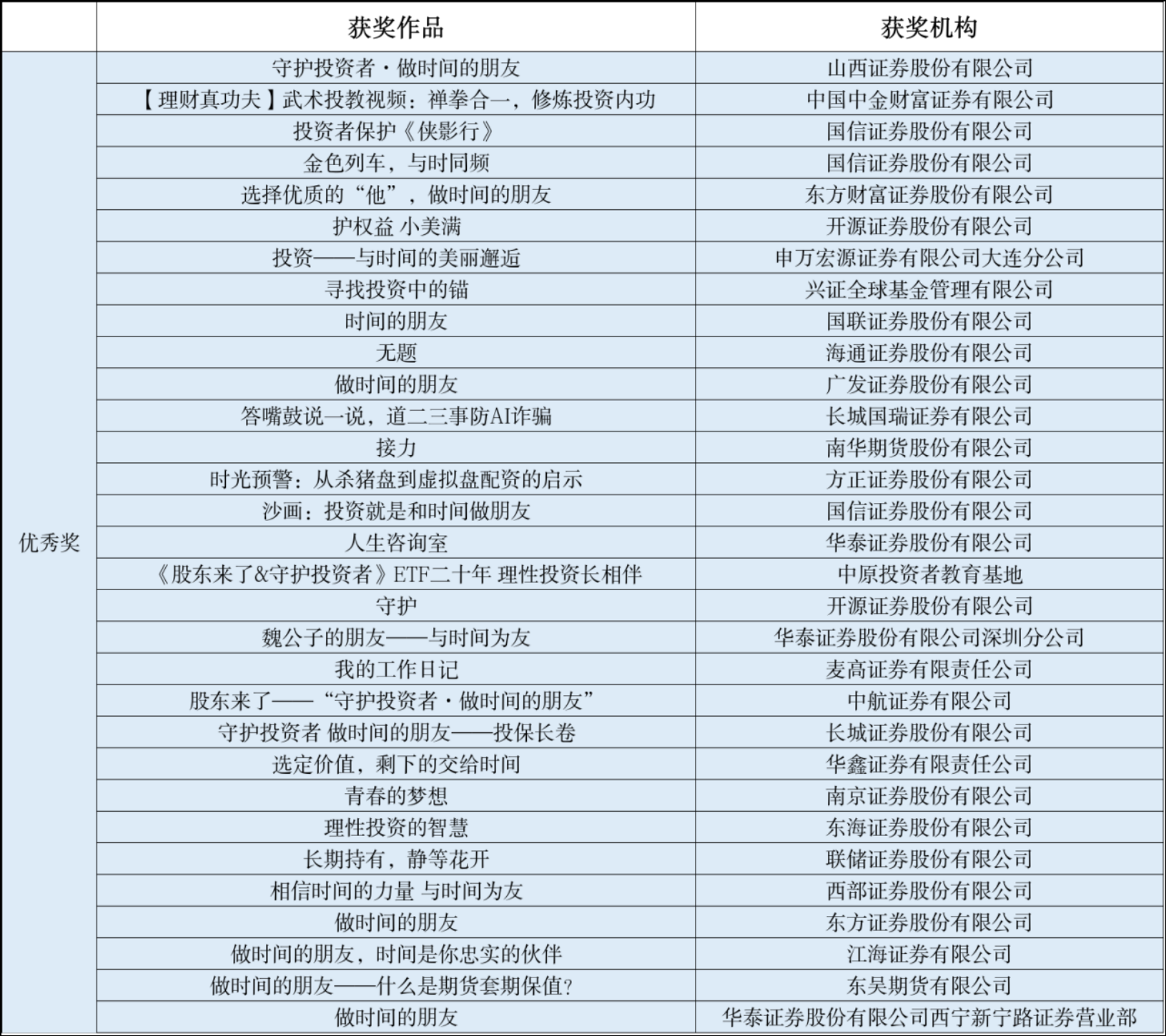 esball世博(中国区)官方网站