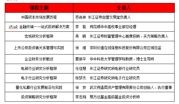 esball世博(中国区)官方网站