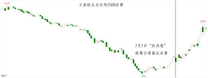 esball世博(中国区)官方网站
