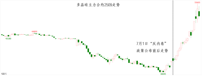 esball世博(中国区)官方网站