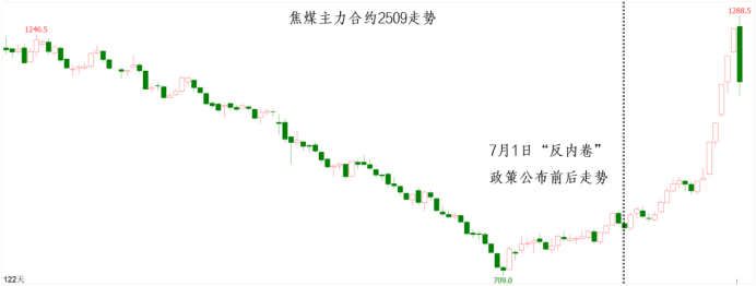 esball世博(中国区)官方网站