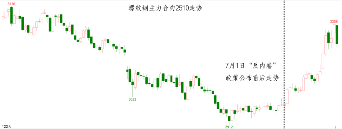 esball世博(中国区)官方网站