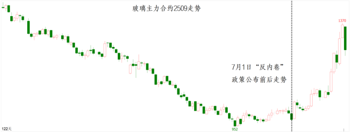 esball世博(中国区)官方网站