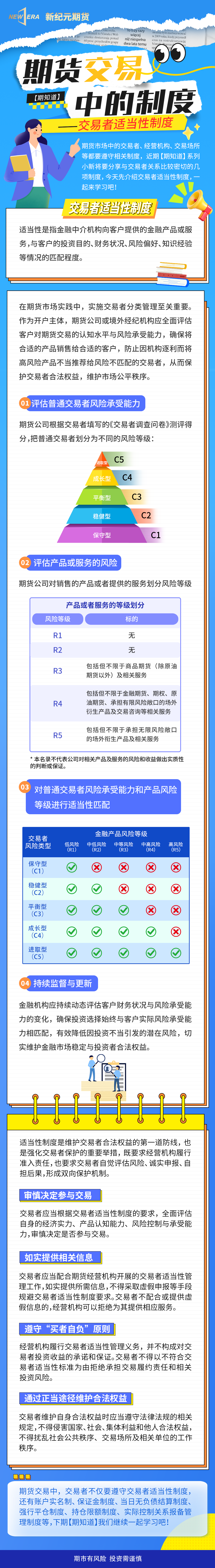 esball世博(中国区)官方网站