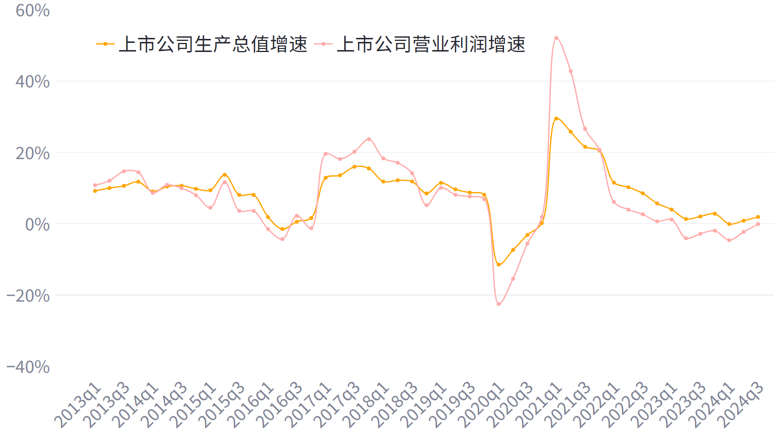 esball世博(中国区)官方网站